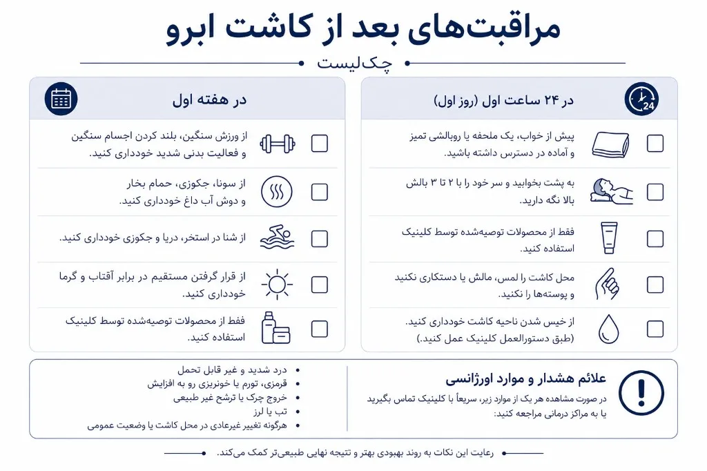 چک‌لیست مراقبت روز اول و هفته اول بعد از کاشت ابرو