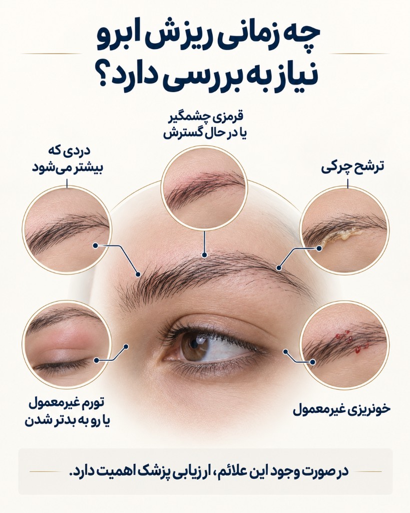 چه زمانی ریزش ابرو نیاز به بررسی دارد؟ درد رو به افزایش، قرمزی در حال گسترش، ترشح چرکی، تورم یا خونریزی غیرمعمول