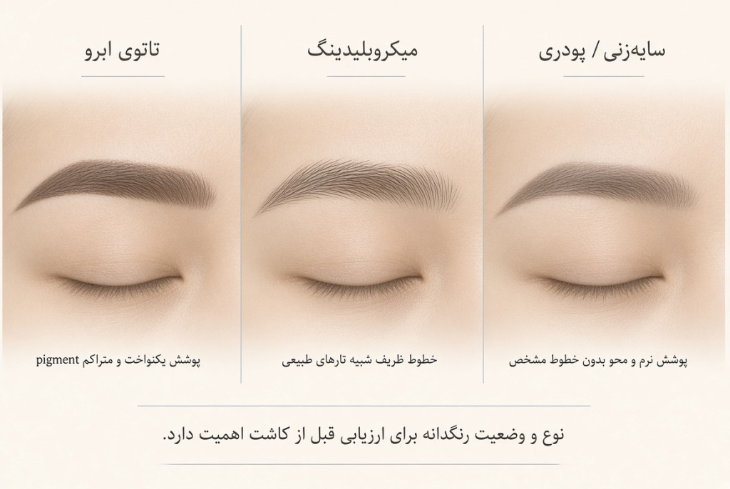 تاتوی ابرو، میکروبلیدینگ و سایه‌زنی پودری — تفاوت نوع رنگدانه