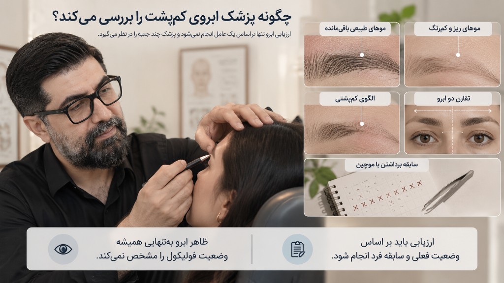 چگونه پزشک ابروی کم‌پشت را بررسی می‌کند؟